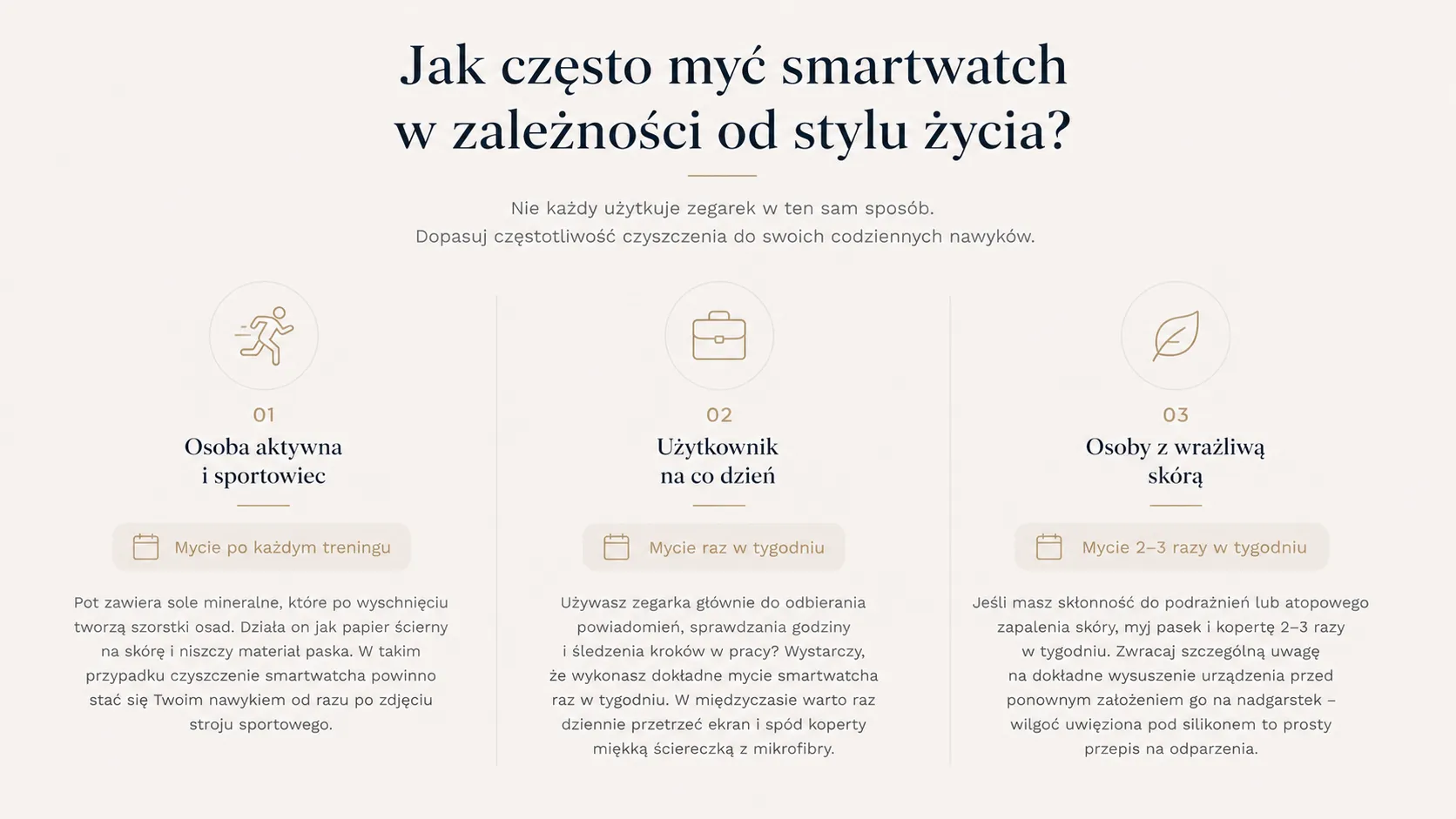 Jak często myć smartwatch w zależności od stylu życia?