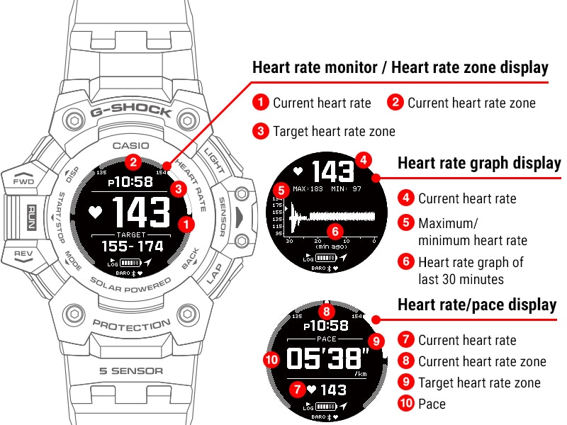 Watch Casio GBD-H1000 Heart Rate